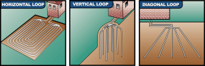 loop-options-horiz